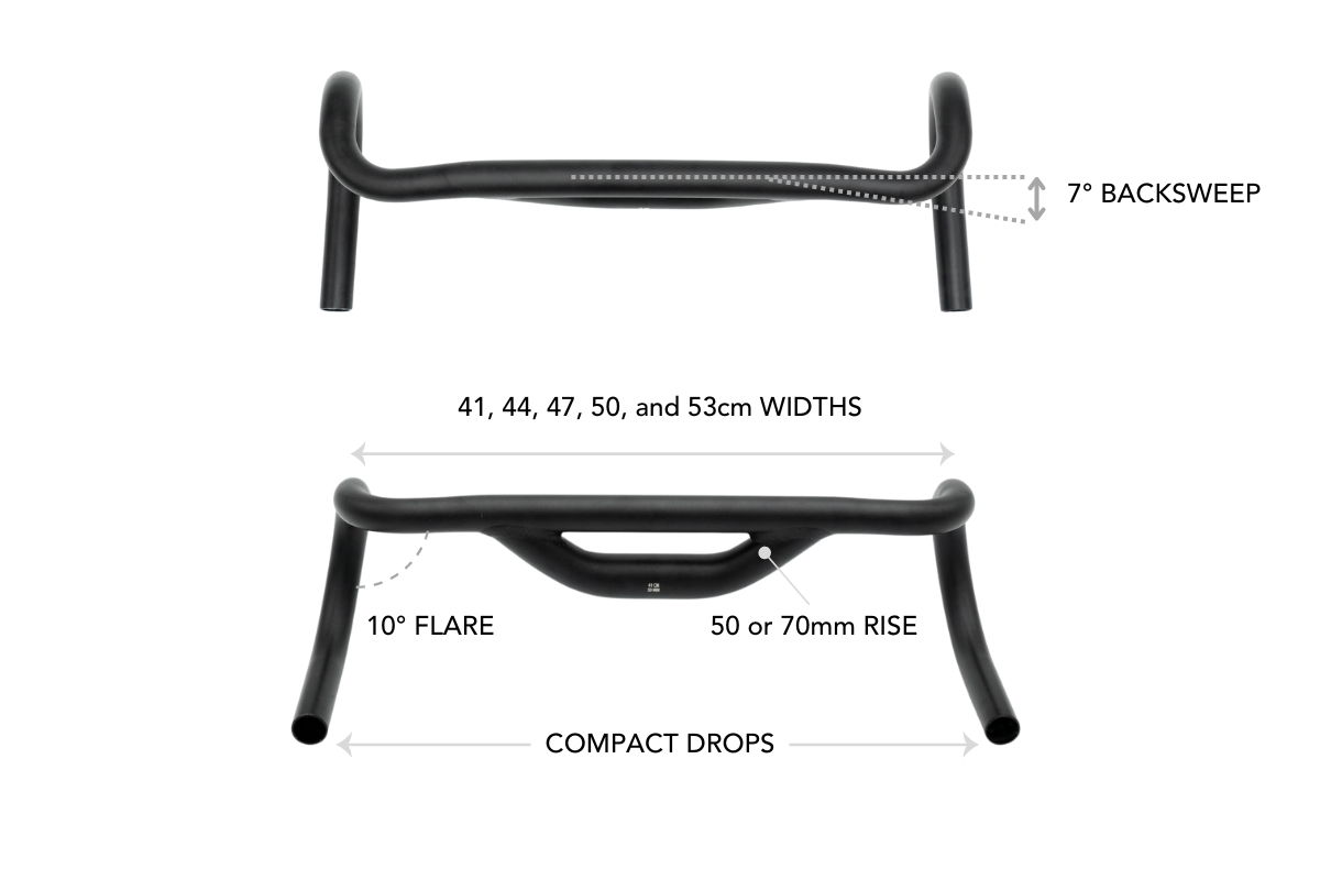 WS - Low Flare Top Shelf Handlebar System
