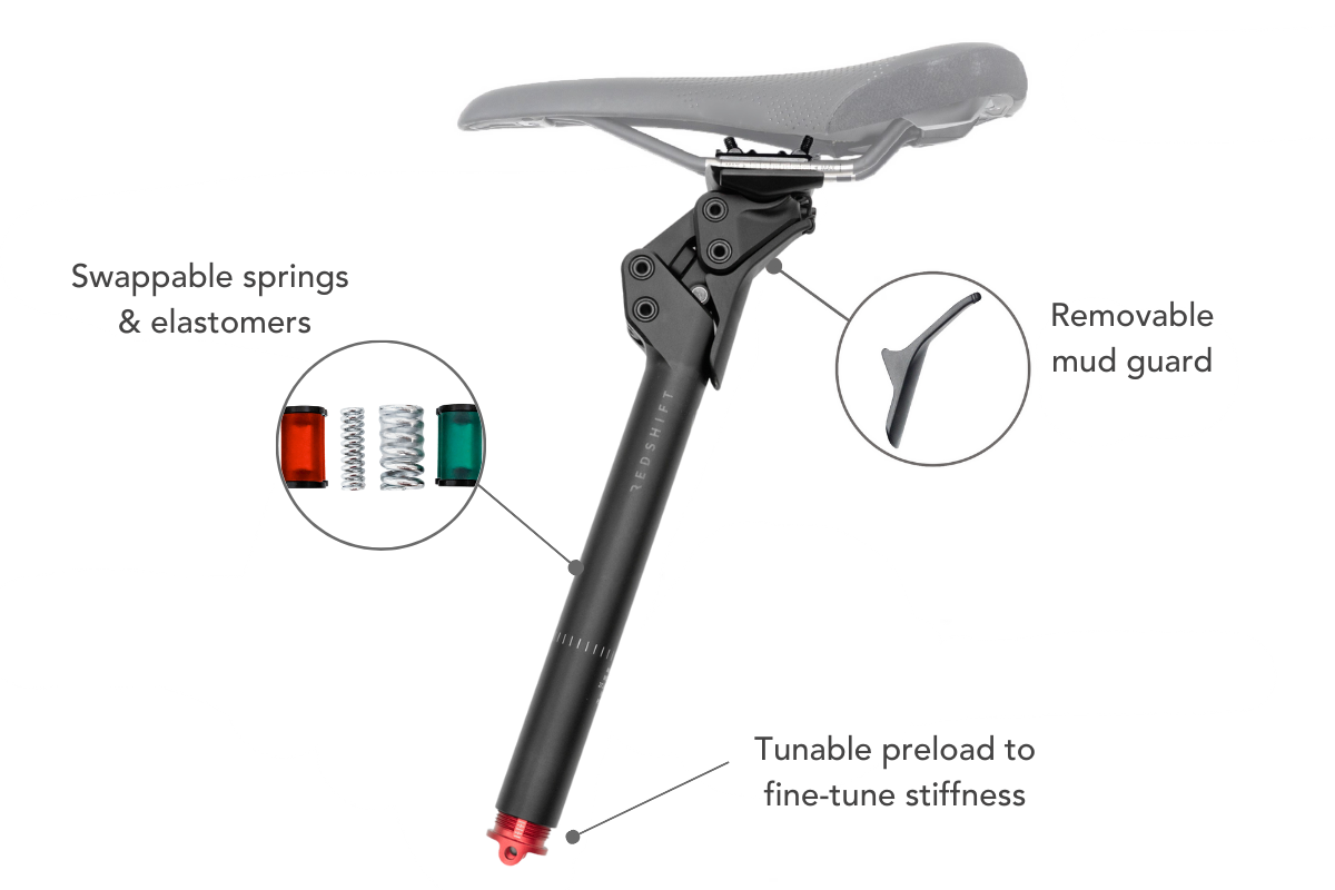 WS - ShockStop PRO Suspension Seatpost