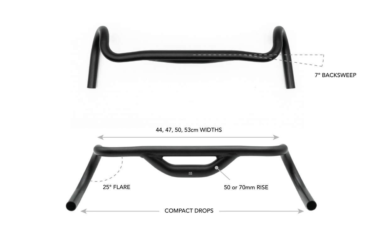 WS - Top Shelf Handlebar System